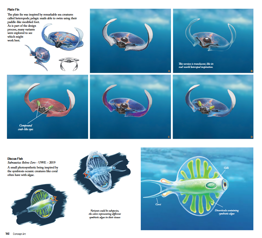 A multi-panel scientific illustration page showing a concept design for a plate fin heteropod. The page features a blue background with six panels demonstrating the design.